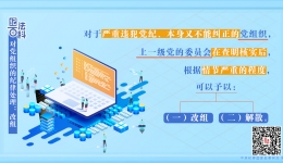 紀(jì)法百科 | 對黨組織的紀(jì)律處理：改組