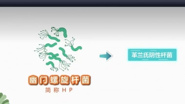 【健康科普在湖一】守”胃“健康，無(wú)”幽”無(wú)慮