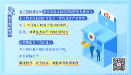 紀(jì)法百科丨免予黨紀(jì)處分